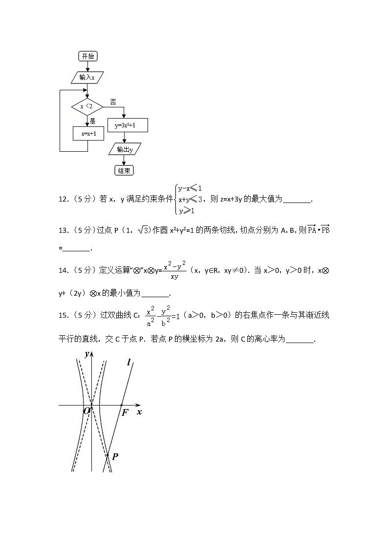 2015年山东省高考数学试卷（文科）第3页