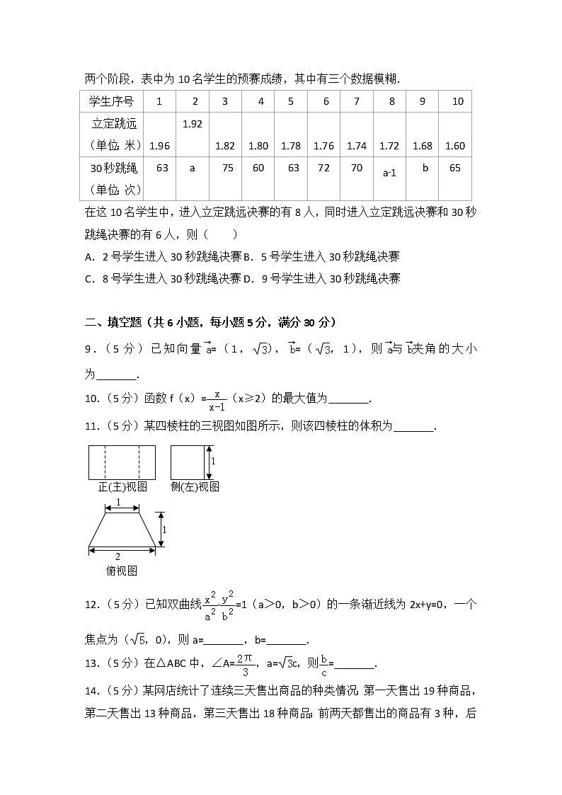 2016年北京市高考数学试卷（文科）第2页