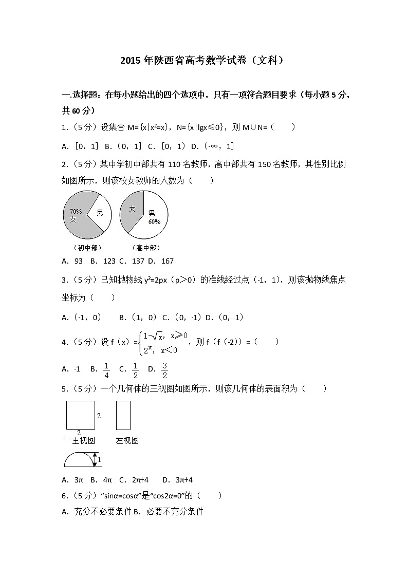 2015年陕西省高考数学试卷（文科）第1页