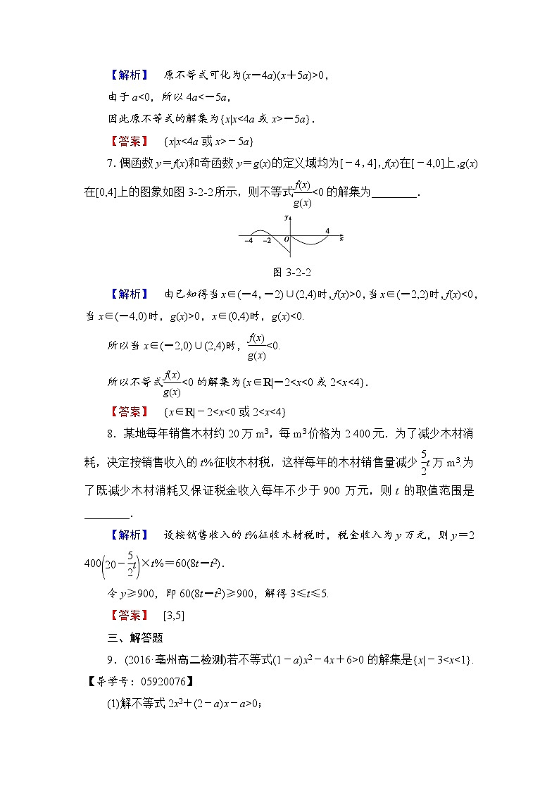 高中数学人教A必修5学业分层测评18 一元二次不等式的应用 Word版含解析03