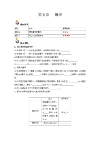 高中数学人教版新课标A必修33.1.2概率的意义课后作业题