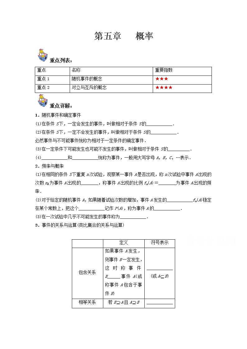 高一数学 （人教版必修3）：第五章 概率 Word版含解析练习题01