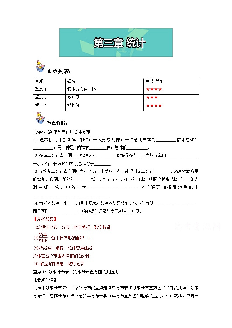 高一数学 （人教版必修3）：第三章 统计 Word版含解析练习题01