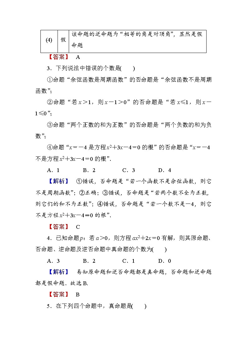 高中数学人教A版选修1-1 第一章常用逻辑用语 学业分层测评2 Word版含答案第2页