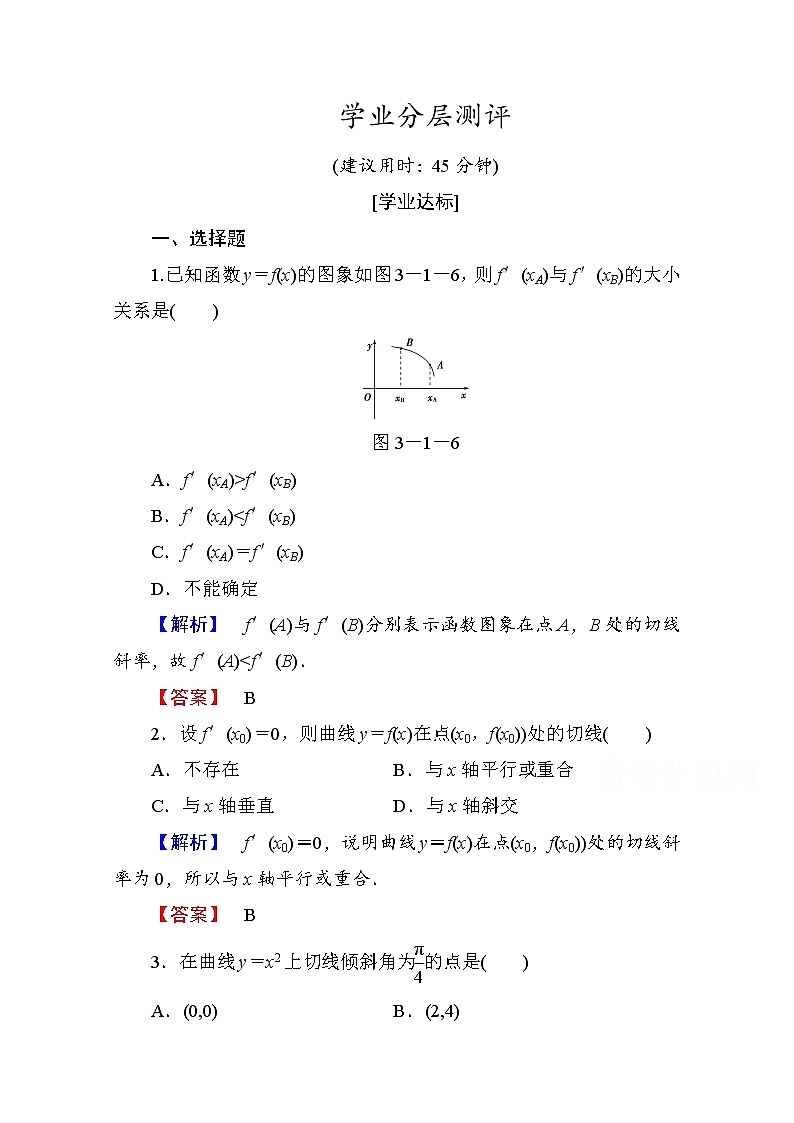 高中数学人教A版选修1-1 第三章导数及其应用 学业分层测评14 Word版含答案01