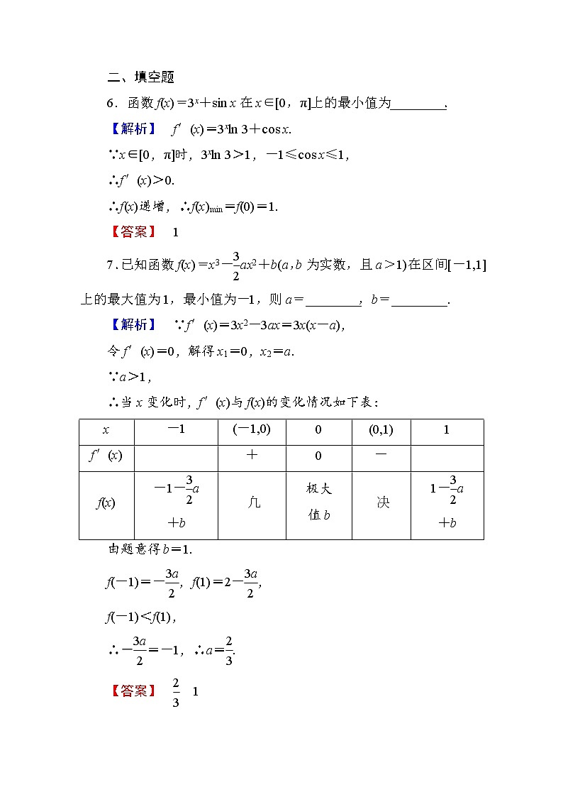 高中数学人教A版选修1-1 第三章导数及其应用 学业分层测评18 Word版含答案03
