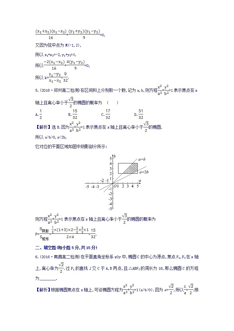人教A版高中数学选修1-1课时提升作业 十一 2.1.2 椭圆的简单几何性质 第2课时 椭圆方程及性质的应用 精讲优练课型 Word版含答案03