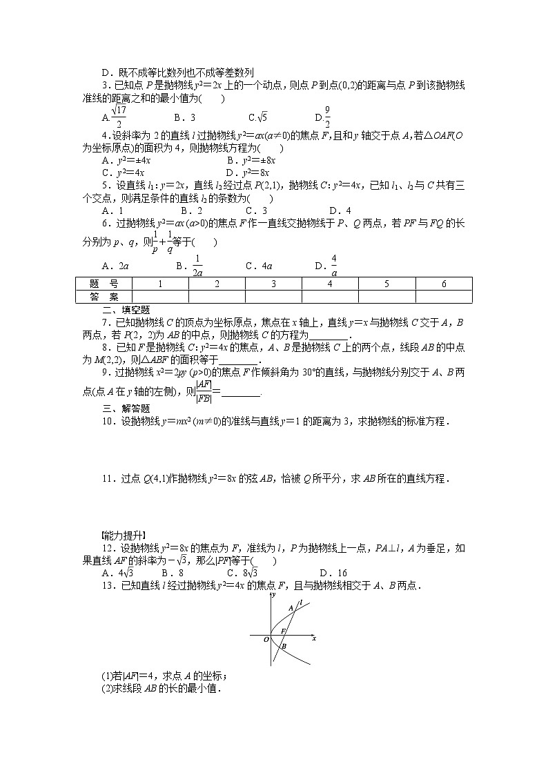 人教a版数学【选修1-1】作业：2.3.2抛物线的简单几何性质（含答案） 练习02
