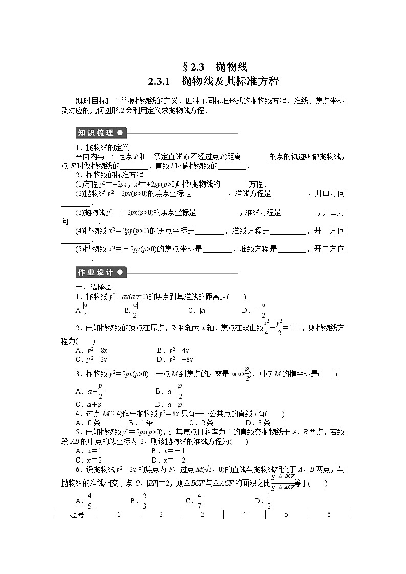 人教a版数学【选修1-1】作业：2.3.1抛物线及其标准方程（含答案） 练习01
