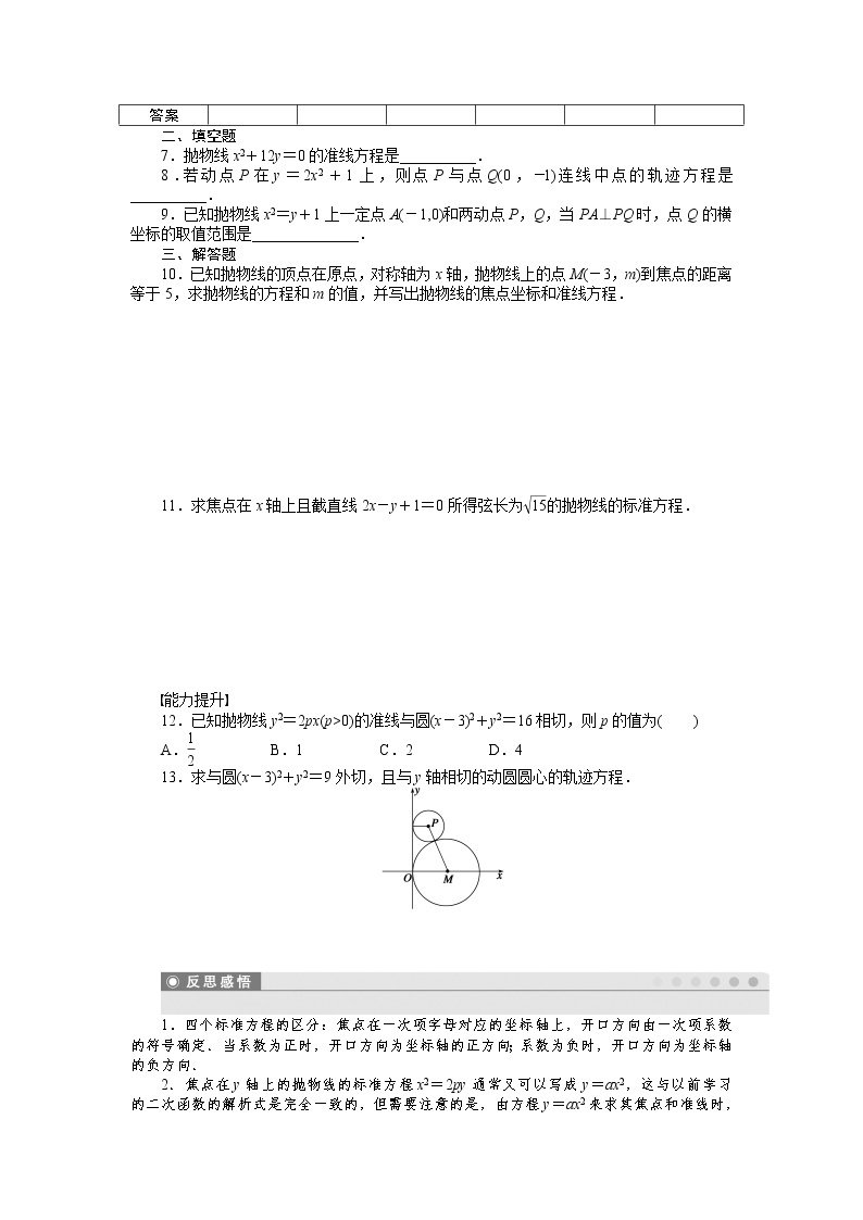 人教a版数学【选修1-1】作业：2.3.1抛物线及其标准方程（含答案） 练习02