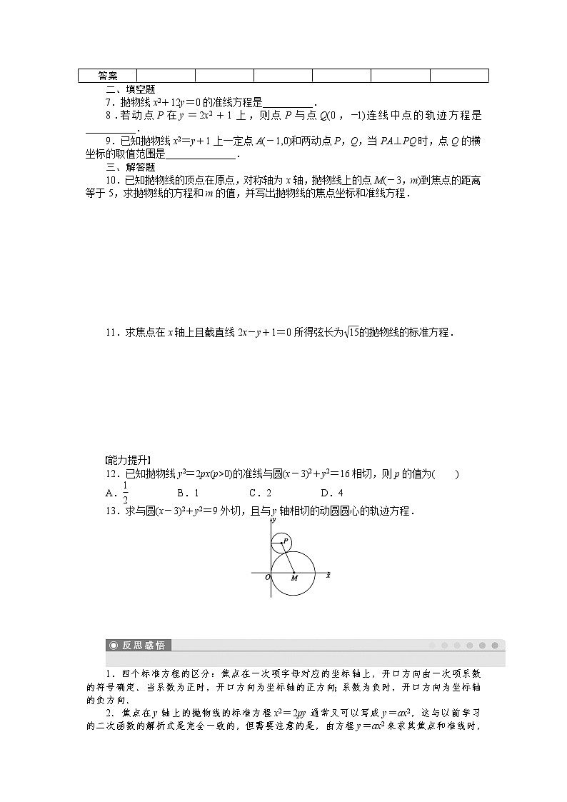 人教a版数学【选修1-1】作业：2.3.1抛物线及其标准方程（含答案） 练习02
