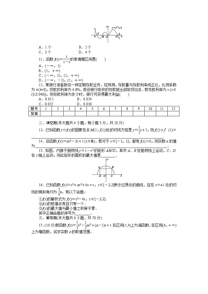 人教a版数学【选修1-1】作业：第三章《导数及其应用》章末检测（b）（含答案）第2页