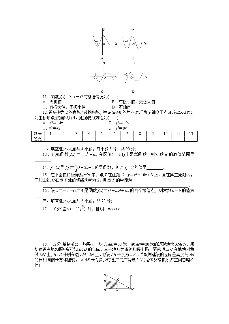 人教a版数学【选修1-1】作业：第三章《导数及其应用》章末检测（a）（含答案）第2页