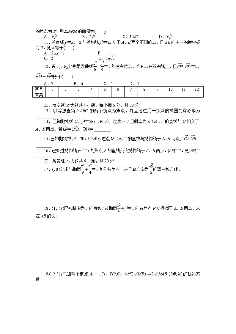 人教a版数学【选修1-1】作业：第二章《圆锥曲线与方程》章末检测（b）（含答案）02