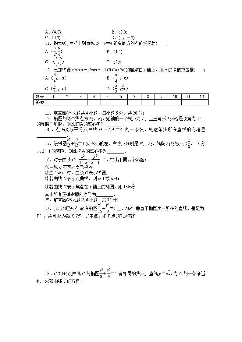人教a版数学【选修1-1】作业：第二章《圆锥曲线与方程》章末检测（a）（含答案）02