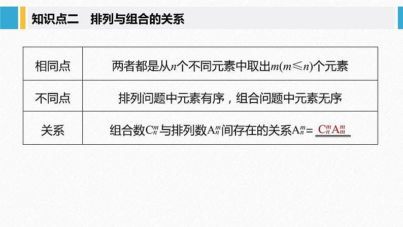 2021届高中数学新教材同步选择性必修第三册 第6章 6.2.3-6.2.4 第1课时 组合及组合数的定义课件PPT第6页