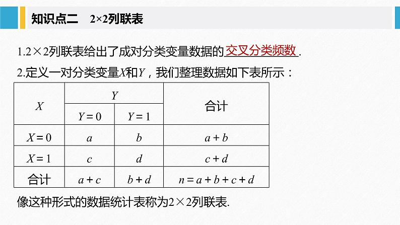 2021届高中数学新教材同步选择性必修第三册 第8章 §8.3 列联表与独立性检验课件PPT06