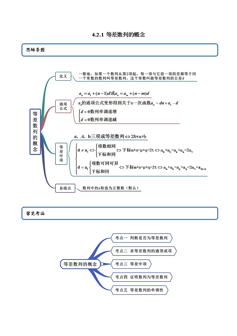 4.2.1 等差数列的概念（精讲）（原卷版）第1页