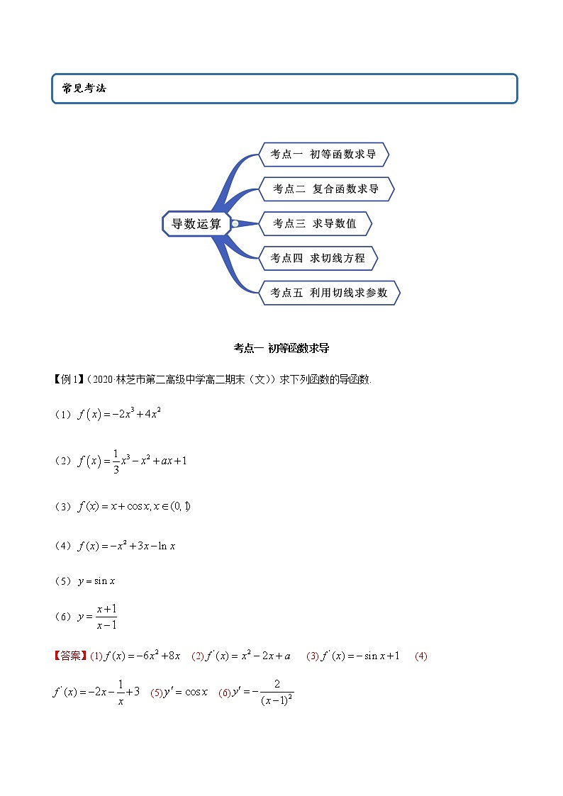 5.2 导数的运算（精讲）-2020-2021学年一隅三反系列之高二数学新教材选择性必修第二册（人教A版）练习题02