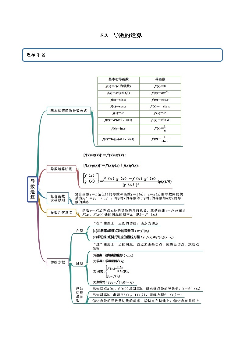 5.2 导数的运算（精讲）-2020-2021学年一隅三反系列之高二数学新教材选择性必修第二册（人教A版）练习题01