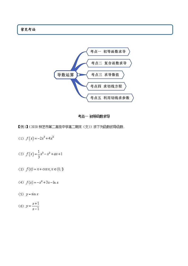 5.2 导数的运算（精讲）-2020-2021学年一隅三反系列之高二数学新教材选择性必修第二册（人教A版）练习题02