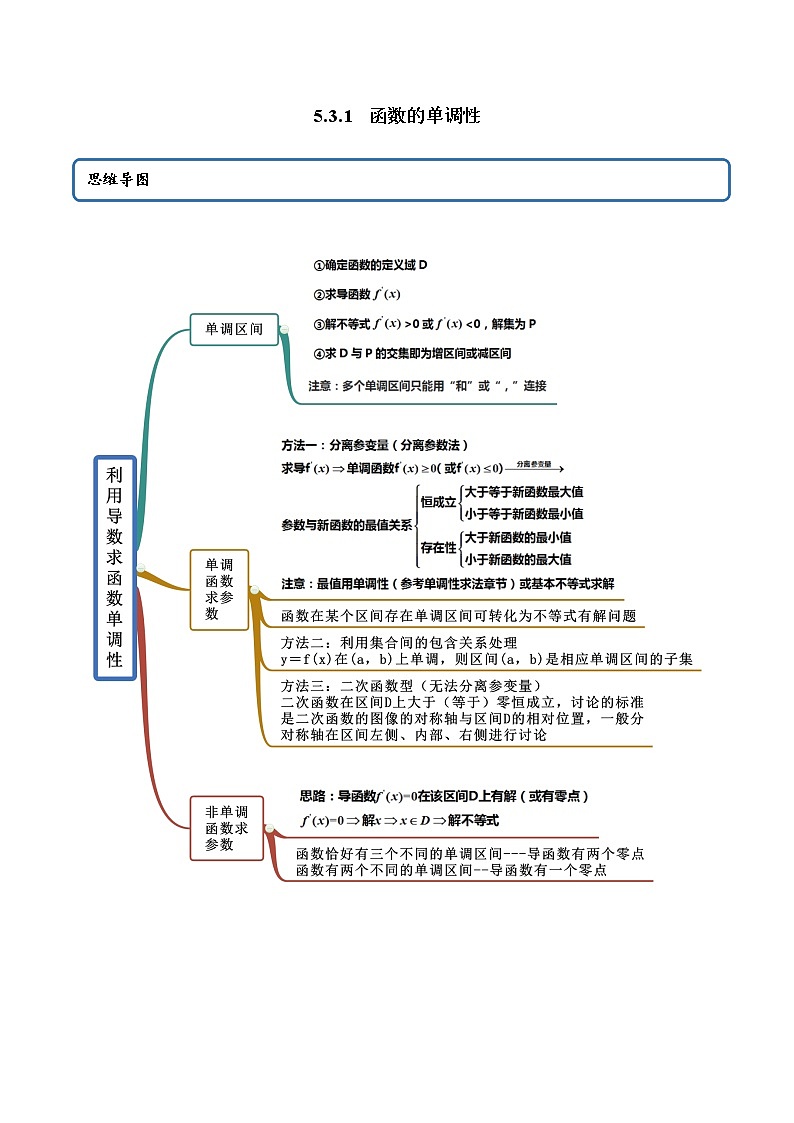 5.3.1 函数的单调性（精讲）（原卷版）第1页