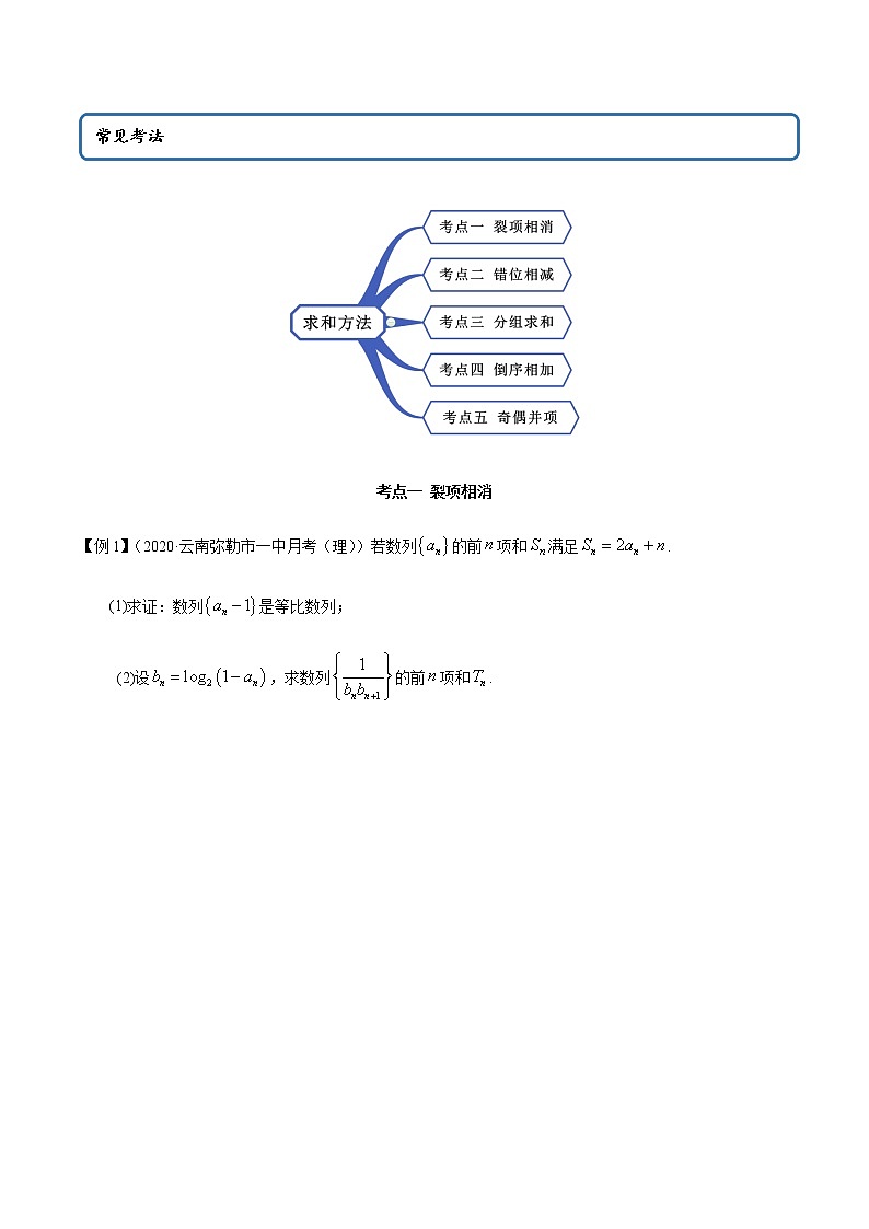 拓展二 数列求和的方法（精讲）（原卷版）第3页