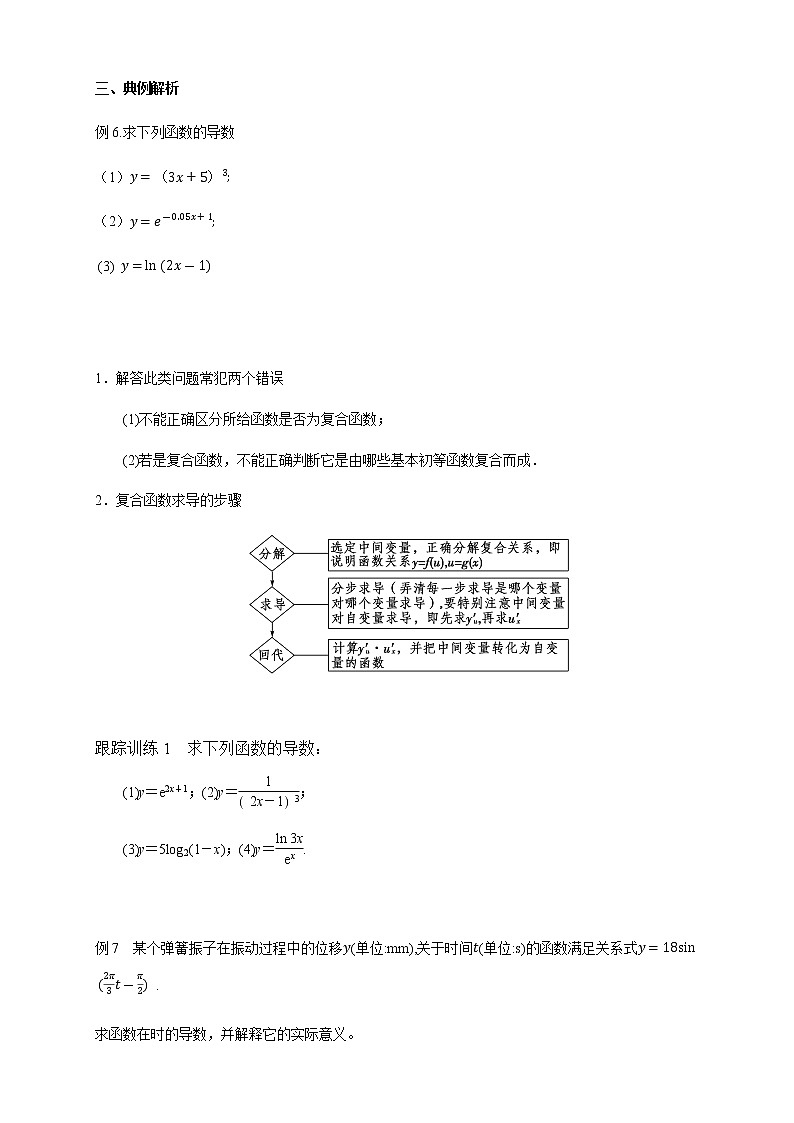 【新教材精创】 5.2.3简单复合函数的导数（导学案）- (人教A版 高二 选择性必修第二册)第3页