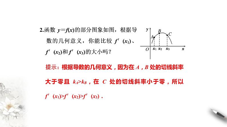 5.1.1　5.1.2　第二课时　导数的几何意义（课件）-【上好课】2020-2021学年高二数学同步备课系列（人教A版2019选择性必修第二册）第6页