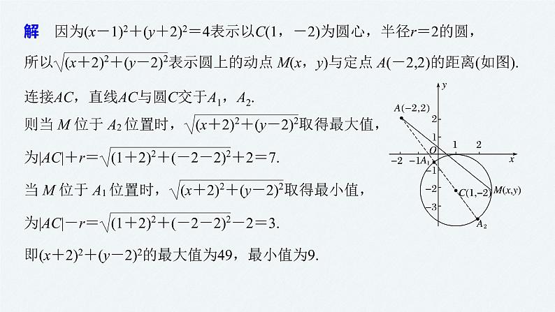 2021年高中数学新教材同步选择性必修第一册 第2章 微专题3 与圆有关的最值问题课件PPT04