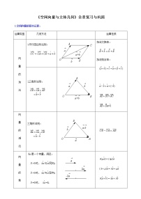 高中数学人教A版 (2019)选择性必修 第一册1.4 空间向量的应用导学案