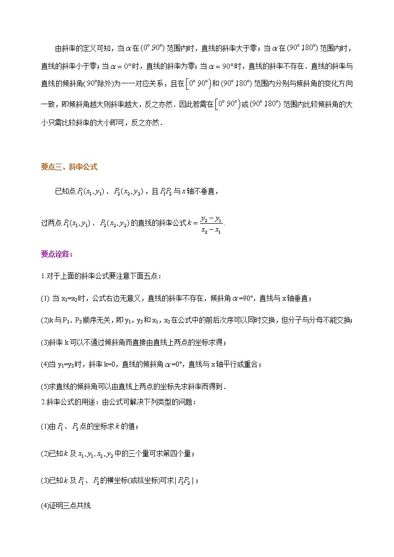 2.1 直线的倾斜角与斜率-【新教材】人教A版高中数学选择性必修第一册同步讲义（学生版+教师版）02