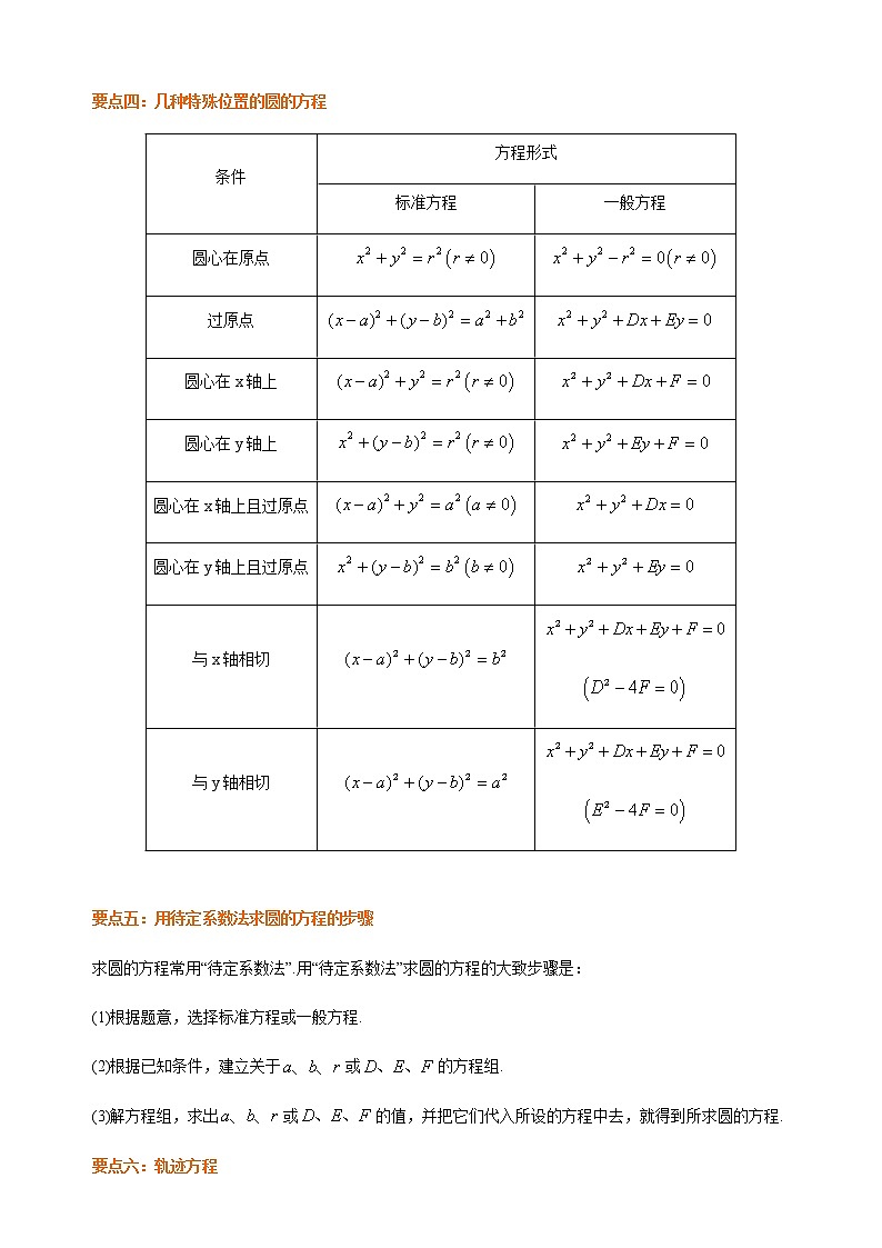 2.4.1-2.4.2圆的方程-【新教材】人教A版高中数学选择性必修第一册同步讲义（学生版+教师版）02