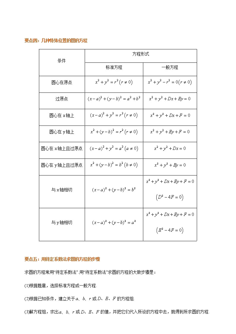 2.4.1-2.4.2圆的方程-【新教材】人教A版高中数学选择性必修第一册同步讲义（学生版+教师版）02