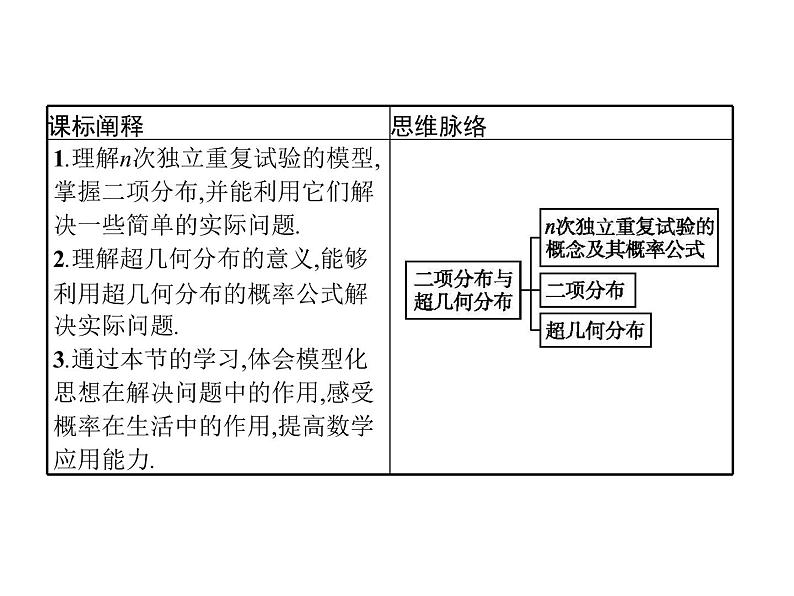 【新教材】4.2.3　二项分布与超几何分布-人教B版（2019）高中数学选择性必修第二册课件(共40张PPT)第2页