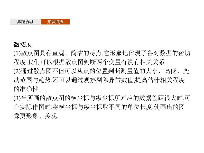 【新教材】4.3.1　一元线性回归模型-人教B版（2019）高中数学选择性必修第二册课件(共51张PPT)07