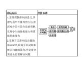 【新教材】3.1.2　排列与排列数-人教B版（2019）高中数学选择性必修第二册课件(共33张PPT)