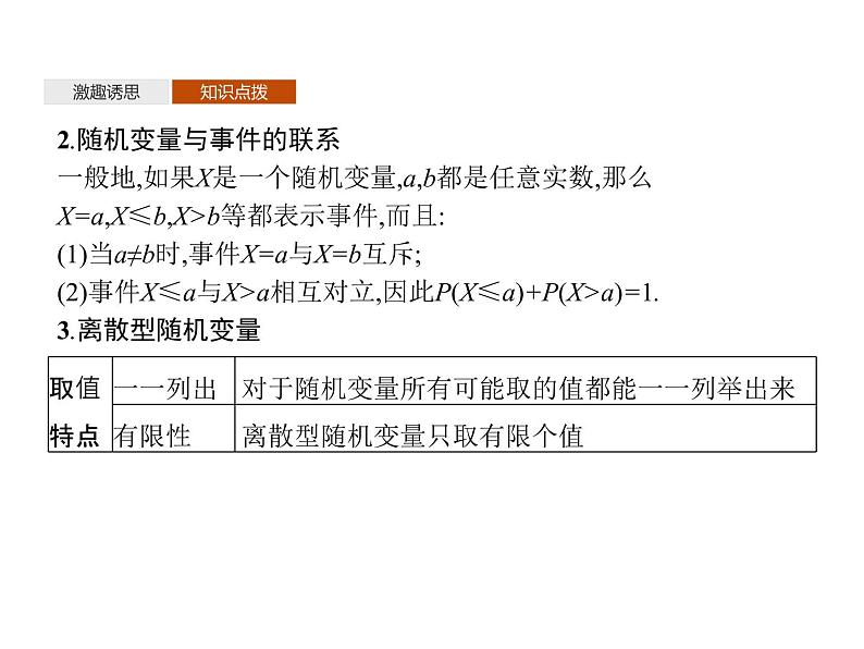 【新教材】4.2.1　随机变量及其与事件的联系　4.2.2　离散型随机变量的分布列-人教B版（2019）高中数学选择性必修第二册课件(共36张PPT)第5页