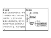 【新教材】4.3.2　独立性检验-人教B版（2019）高中数学选择性必修第二册课件(共29张PPT)