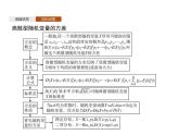 随机变量的数字特征PPT课件免费下载