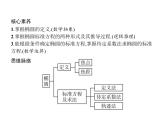【新教材】2.5.1　橢圓的標(biāo)準(zhǔn)方程-人教B版（2019）高中數(shù)學(xué)選擇性必修第一冊課件(共35張PPT)