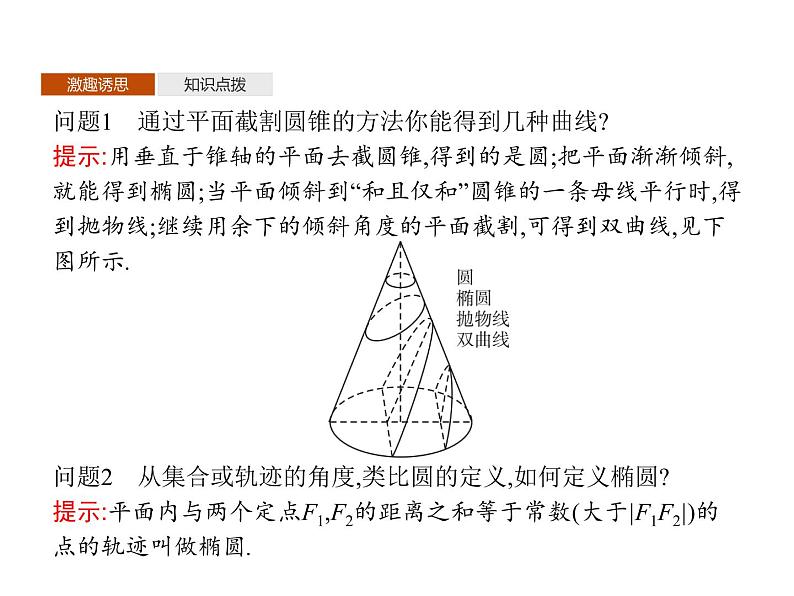 【新教材】2.5.1　椭圆的标准方程-人教B版（2019）高中数学选择性必修第一册课件(共35张PPT)04