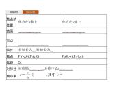 【新教材】2.5.2　椭圆的几何性质-人教B版（2019）高中数学选择性必修第一册课件(共33张PPT)