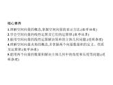【新教材】1.1.1　空间向量及其运算-人教B版（2019）高中数学选择性必修第一册课件(共50张PPT)