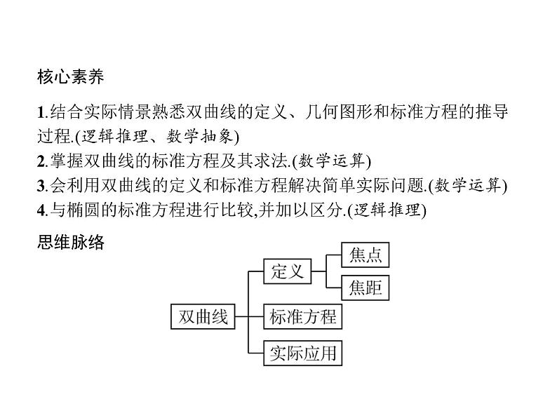 【新教材】2.6.1　双曲线的标准方程-人教B版（2019）高中数学选择性必修第一册课件(共43张PPT)02