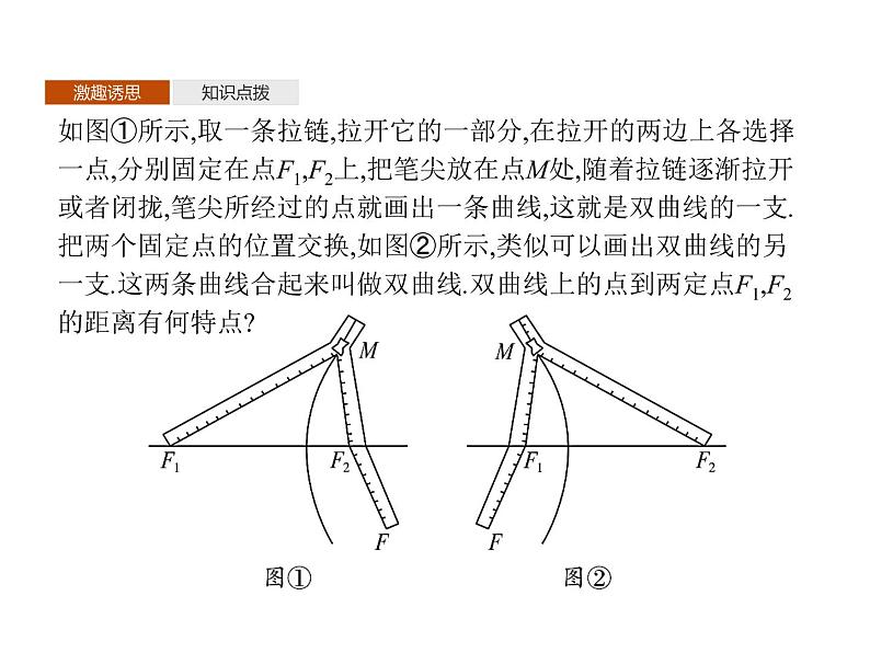 【新教材】2.6.1　双曲线的标准方程-人教B版（2019）高中数学选择性必修第一册课件(共43张PPT)03