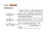 【新教材】2.6.1　双曲线的标准方程-人教B版（2019）高中数学选择性必修第一册课件(共43张PPT)