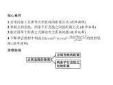 【新教材】2.2.4　点到直线的距离-人教B版（2019）高中数学选择性必修第一册课件(共26张PPT)
