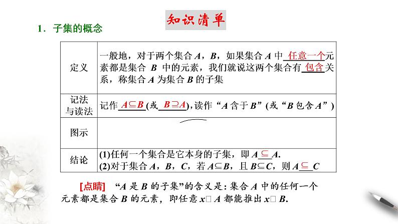 1.2 集合间的基本关系 课件（2）第3页