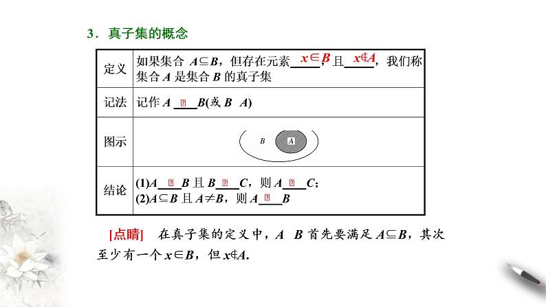 1.2 集合间的基本关系 课件（2）第5页